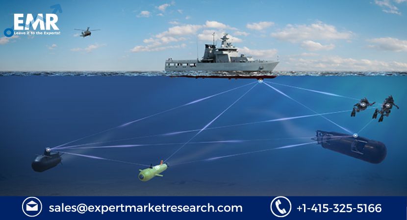 Read more about the article Global Sonar System Market Size to Grow at a CAGR of 7.80% in the Forecast Period of 2023-2028