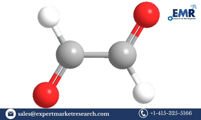 Read more about the article Global Glyoxal Market Size to Grow at a CAGR of 4.60% Between 2023 and 2028