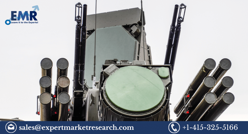 Read more about the article Global Air Defence Systems Market Size To Grow At A CAGR Of 6.80% In The Forecast Period Of 2024-2032