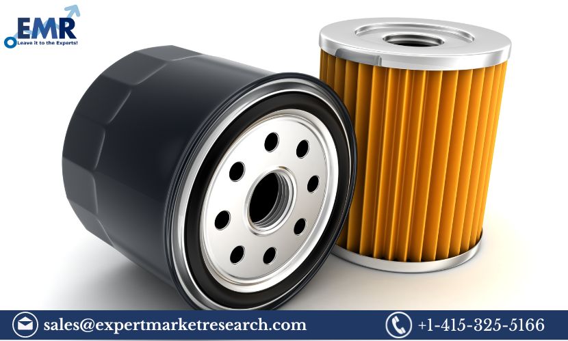 Read more about the article Automotive Filters Market Trends, Size, Share, Report and Forecast 2024-2032