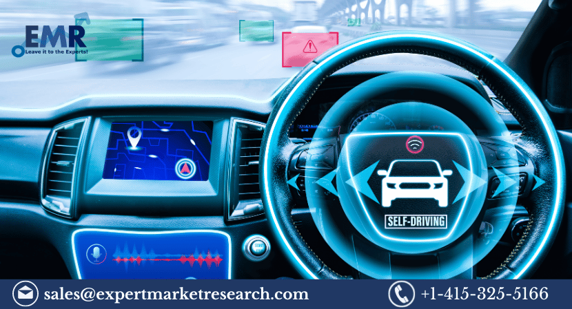 Read more about the article Automotive Telematics Solution Market Size, Share, Price, Trends, Growth, Report, Forecast 2024-2032