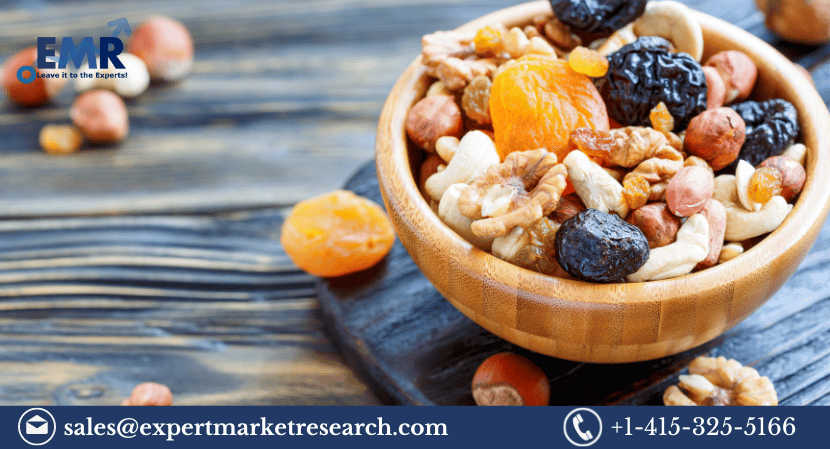 Read more about the article Dried Fruit Ingredients Market Size, Share, Price, Trends, Growth, Report, Forecast 2024-2032