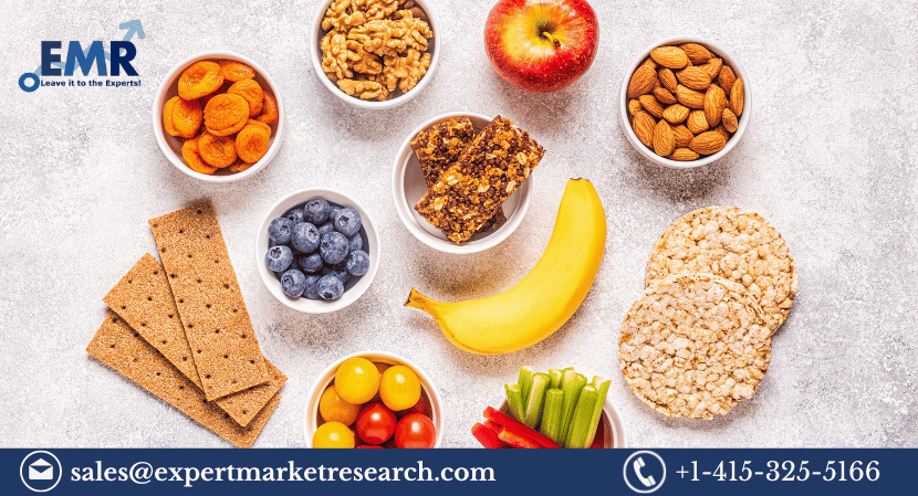 Read more about the article Global Healthy Snacks Market Size to Increase at a CAGR of 6.70% in the Forecast Period of 2024-2032