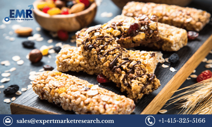 Read more about the article India Snack Bars Market Share, Size, Price, Growth, Analysis, Research Report and Forecast 2024-2032