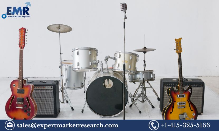 Read more about the article Musical Instrument Market Share, Size, Trends, Price, Report and Forecast 2024-2032