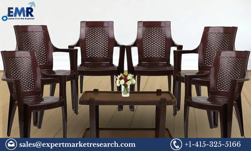 Read more about the article Plastic Furniture Market Trends, Size, Share, Report and Forecast 2024-2032