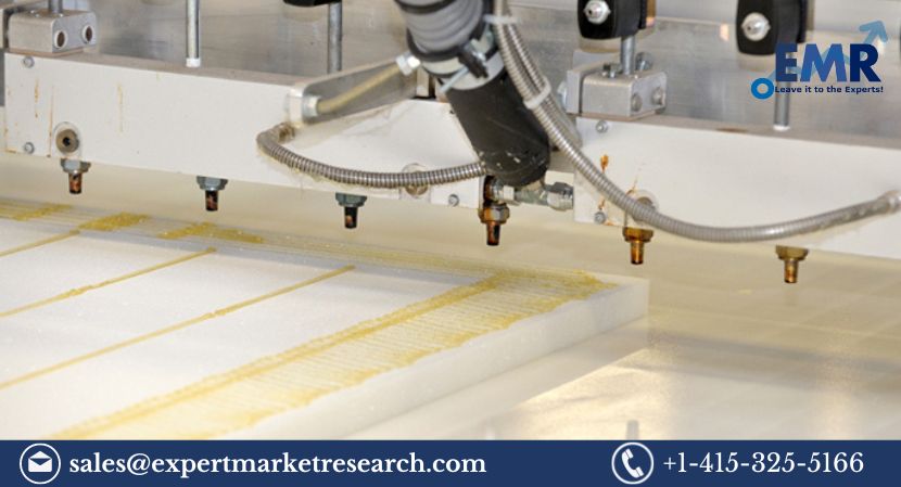 Read more about the article Global Adhesive Equipment Market Size, Share, Trends, Growth, Key Players, Report and Forecast 2024-2032