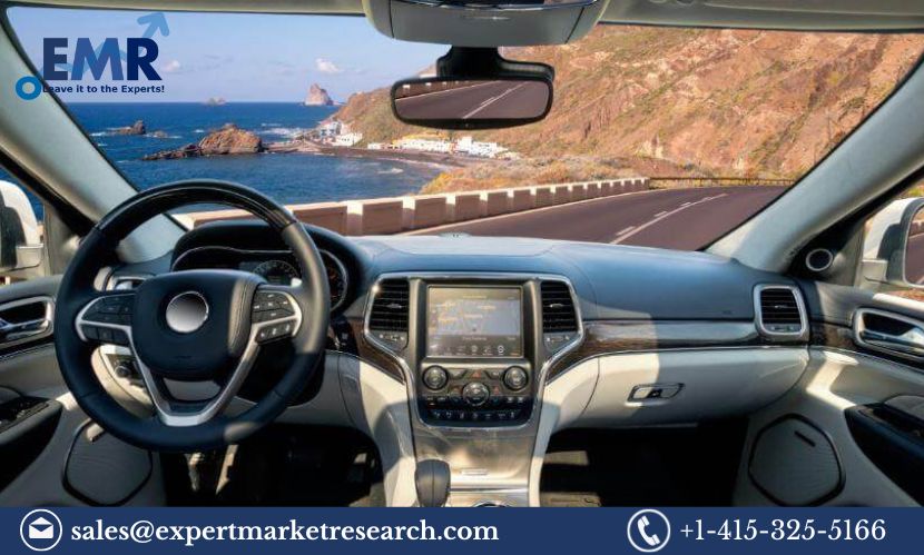 Read more about the article Global Automotive Trim Market Size, Share, Report and Forecast 2024-2032