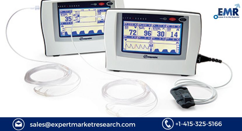 Read more about the article Global Capnography Equipment Market Size, Share, Price, Trends, Growth, Report and Forecast 2023-2031