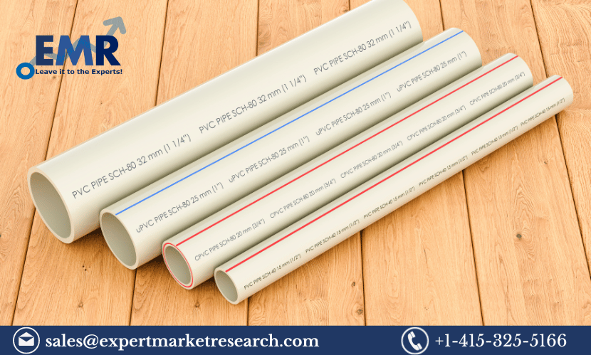 Read more about the article Central America PVC Pipes Market Size to Grow at a CAGR of 4.2% in the Forecast Period of 2024-2032