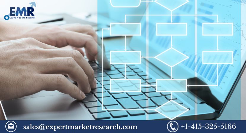 Read more about the article Global Data Preparation Market Size, Share, Trends, Growth, Key Players, Report and Forecast 2024-2032