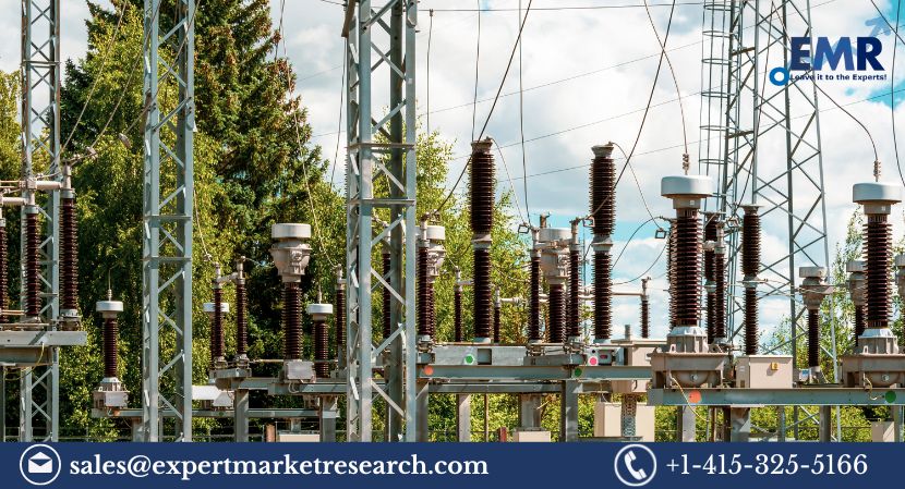 Read more about the article Global Distributed Energy Generation Market Size, Share, Trends, Growth, Key Players, Report and Forecast 2024-2032