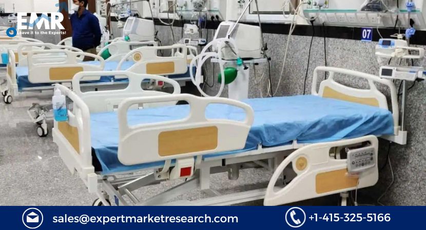 Read more about the article India Hospital Beds Market Size, Share, Price, Trends, Growth, Report and Forecast 2023-2031