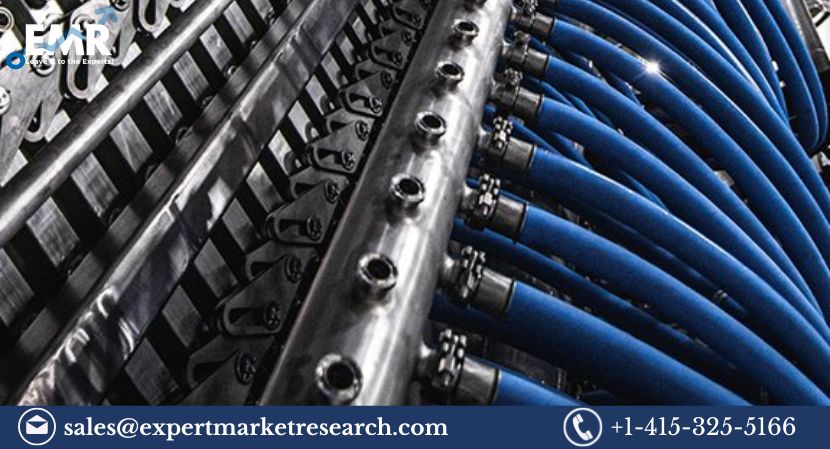 You are currently viewing Global Industrial Filtration Market Size, Share, Trends, Growth, Key Players, Report and Forecast 2024-2032