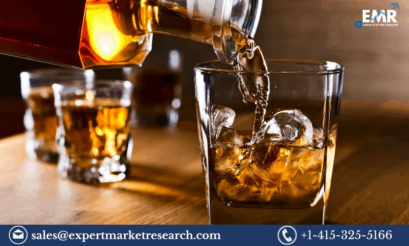 Read more about the article Irish Whiskey Market Share, Size, Growth, Trends, Industry Report, Forecast 2024-2032