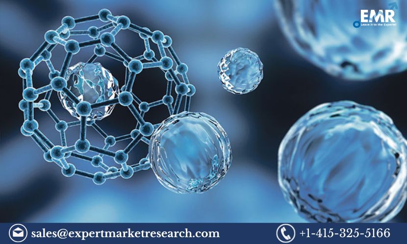 Read more about the article Nanomaterials Market Size, Share, Growth, Trends, Report and Forecast 2024-2032