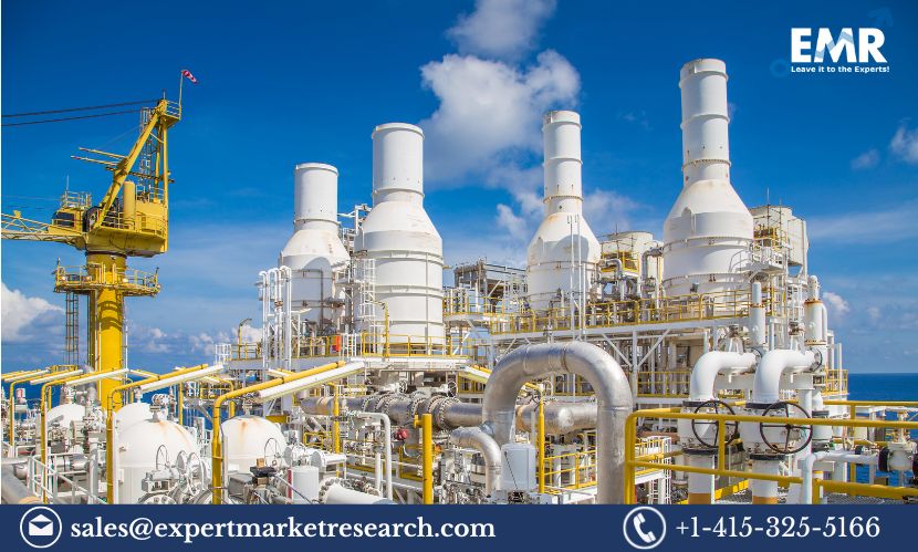 Read more about the article Global SCADA Oil and Gas Market Price, Size, Share, Trends, Growth, Analysis, Report and Forecast 2023-2028