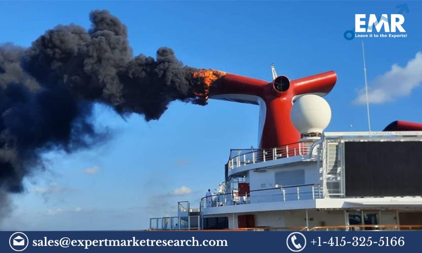 Read more about the article Ship Funnel Market Share, Size, Trends, Report and Forecast 2024-2032