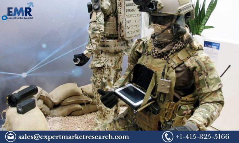 Read more about the article Soldier System Market Size, Share, Trends, Report and Forecast 2024-2032