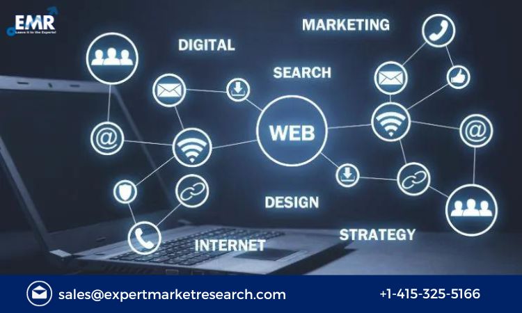 You are currently viewing Web Filtering Market Share, Trends, Analysis, Report and Forecast 2023-2028