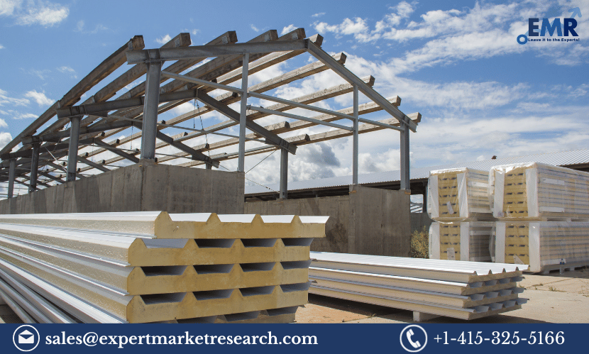 Read more about the article Guatemala Construction Materials Market Size, Share, Growth, Price, Analysis, Demand, Report, Forecast 2023-2028