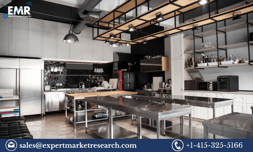 Read more about the article North America Interior Design Services Market Size, Share, Growth, Analysis, Demand, Report, Forecast 2024-2032