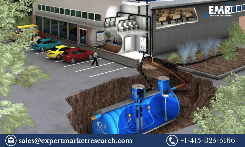 Read more about the article North America Rainwater Harvesting Market Size, Share, Growth, Price, Analysis, Demand, Key Players, Outlook, Report, Forecast 2023-2028