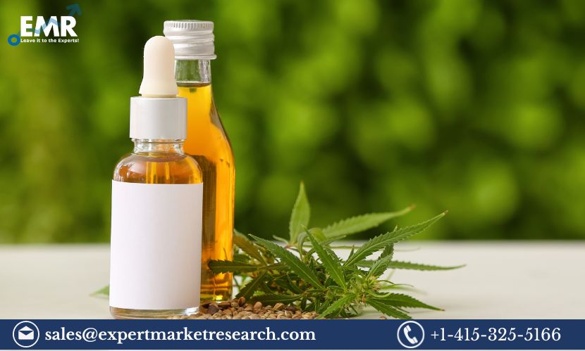 Read more about the article CBD Oil Market Size, Share, Trends, Growth, Report and Forecast 2024-2032