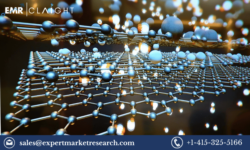 Read more about the article Global Cross Linked Polymers Market Size, Share, Price, Trends, Growth, Analysis, Demand, Key Players, Outlook, Research Report and Forecast 2024-2032