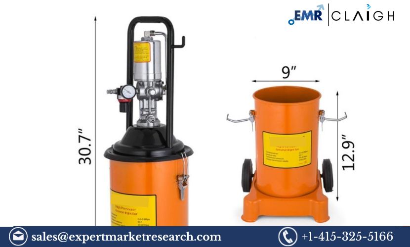 Read more about the article Grease Pump Market Share, Size, Trends, Report and Forecast 2024-2032