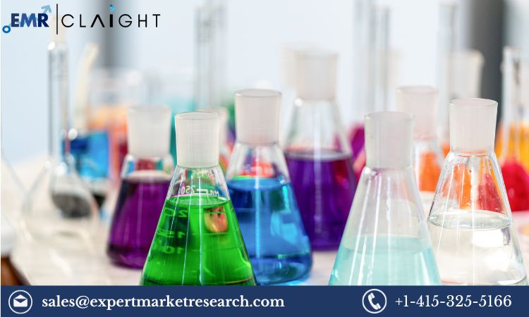 Read more about the article Global Green Chemicals Market Share, Report, Trends, Growth, Size, Key Players, Forecast 2024-2032