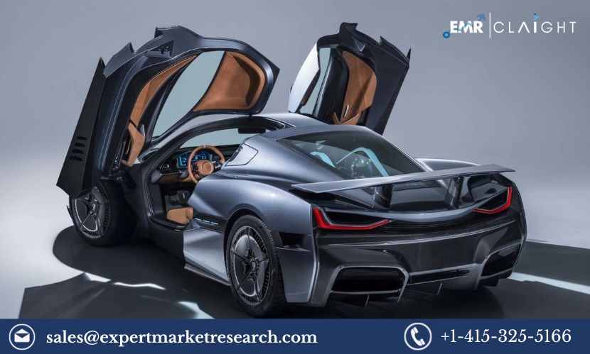 Read more about the article Global Hypercar Market Size, Share, Report and Forecast 2024-2032