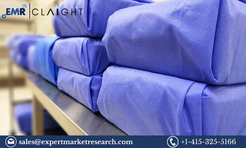 Read more about the article Global Sterilization Wrap Market Size, Share, Price, Trends, Growth, Report and Forecast 2023–2028