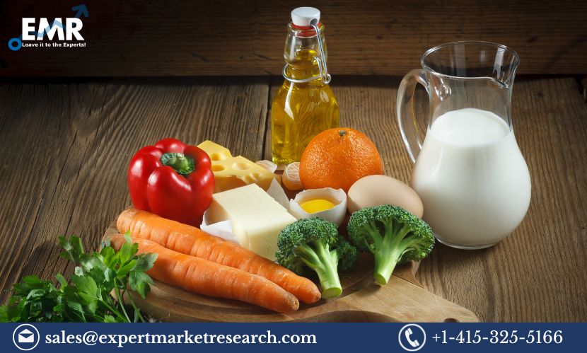 Read more about the article Global Vitamin Ingredients Market Trends, Size, Share, Analysis, Report and Forecast 2023-2028