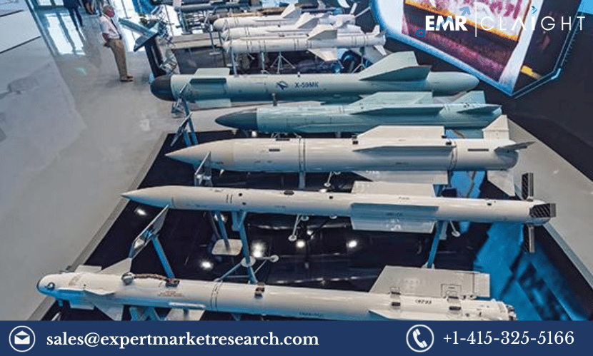 Read more about the article Global Interceptor Missiles Market Share, Size, Trends, Growth, Analysis, Outlook, Research Report and Forecast 2024-2032