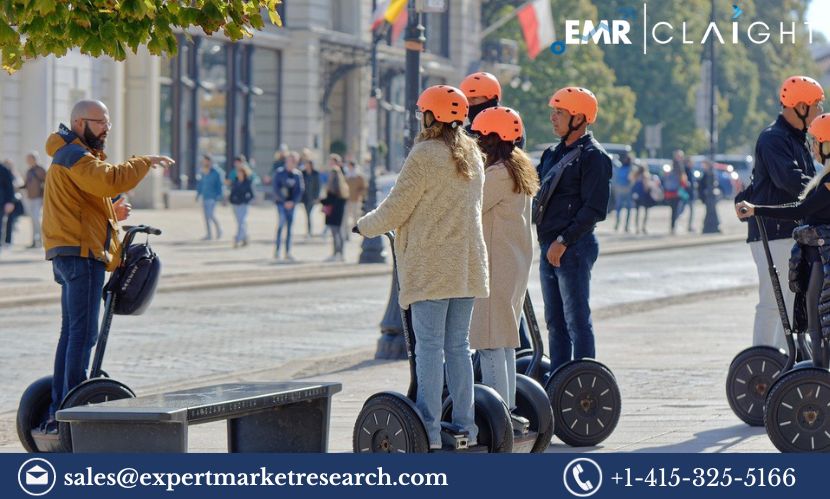 Read more about the article Micro-Mobility Market Size, Share, Growth, Analysis, Report and Forecast 2024-2032