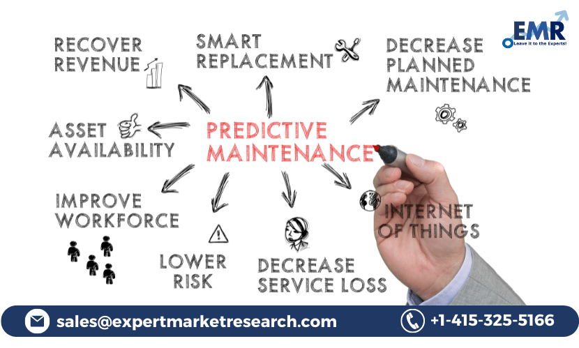 Read more about the article Global Predictive Maintenance Market Size to Grow at a CAGR of 29.10% in the Forecast Period of 2024-2032