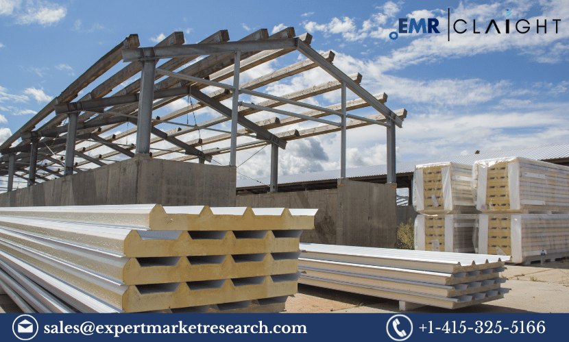 Read more about the article Guatemala Construction Materials Market Size, Growth, Share, Key Players, Trends, Analysis, Report, Forecast 2024-2032