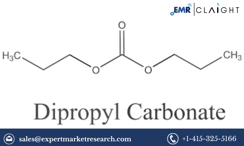 Read more about the article Global Dicaprylyl Carbonate Market Share, Size, Trends, Analysis, Research Report and Forecast 2024-2032