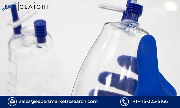 Read more about the article Drainage Bottles Market Size, Share Report and Forecast 2024-2032