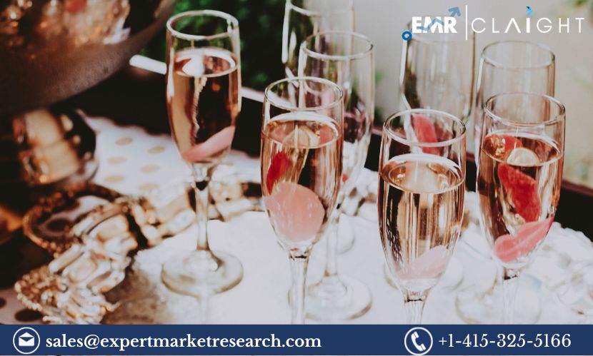 Read more about the article Drinkware Market Size, Share, Growth, Report and Forecast 2024-2032