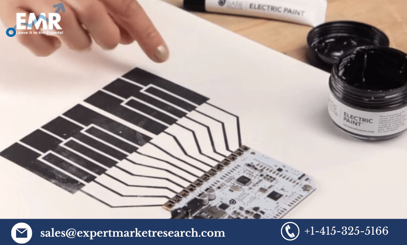 Read more about the article Global Non-Conductive Inks Market Size to Grow at a CAGR of 6.8% in the Forecast Period of 2024-2032