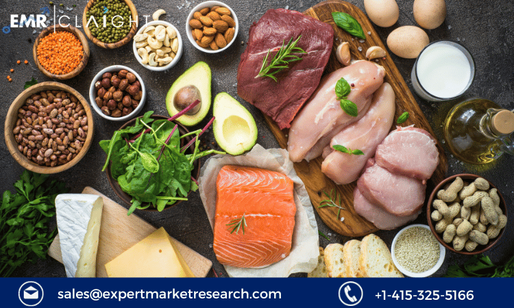 Read more about the article Global Protein Ingredients Market Size, Share, Industry Report, Growth, Price, Trends, Outlook and Forecast 2024-2032