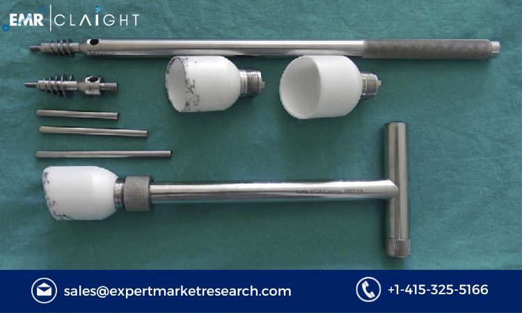 Read more about the article Uterine Manipulation Devices Market Report and Forecast 2024-2032