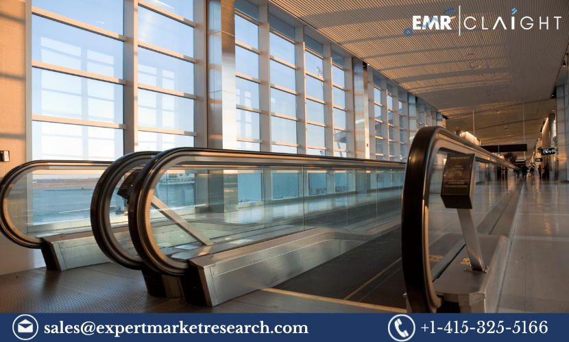 Read more about the article Global Airport Moving Walkway System Market Size, Share, Growth, Trends, Analysis, Key Players, Report, Forecast 2024-2032