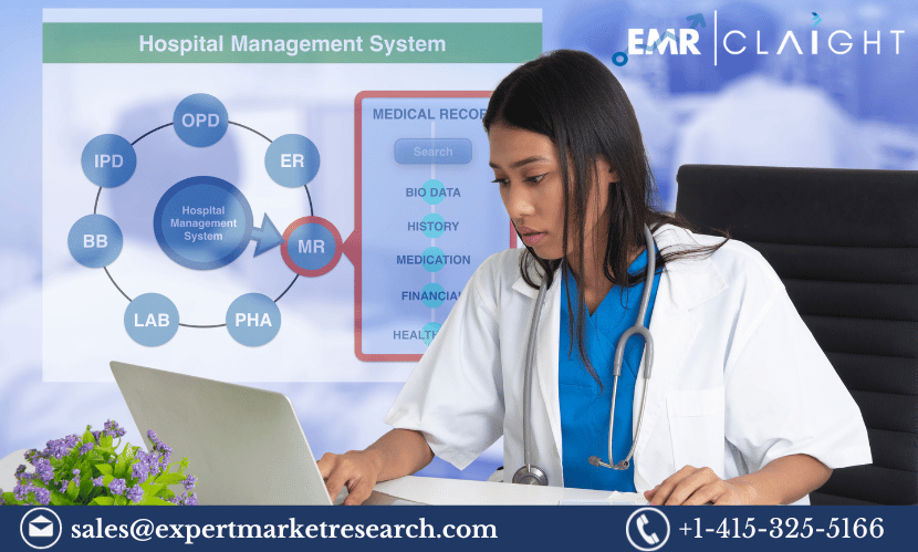 Read more about the article Brazil Healthcare Learning Management System Market Size, Share, Growth, Trends, Demand, Analysis, Key Players, Report, Forecast 2024-2032