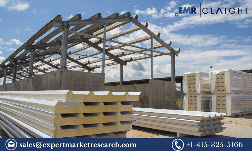 Read more about the article Peru Construction Materials Market Size, Share, Growth, Trends, Analysis, Key Players, Report, Forecast 2024-2032