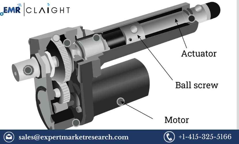 Read more about the article Global Actuators Market Share, Size, Trends, Growth, Analysis, Outlook, Report and Forecast 2024-2032