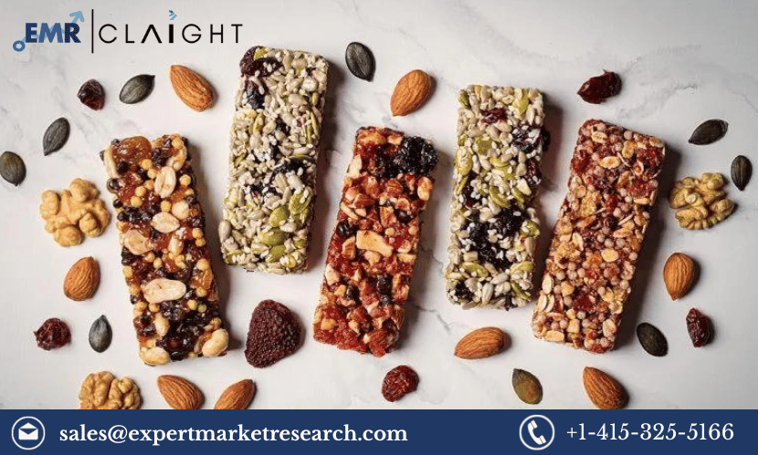 Read more about the article Global Energy Bar Market Share, Size, Growth, Analysis, Outlook, Report and Forecast 2024-2032