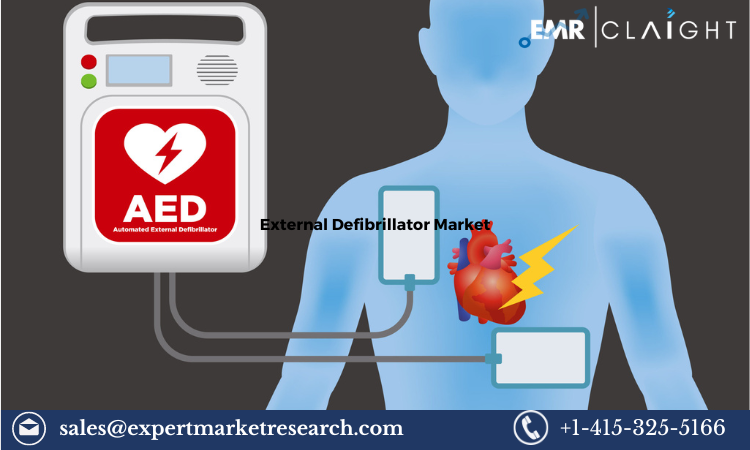 Read more about the article Global External Defibrillator Market Size, Share, Report and Forecast 2024-2032